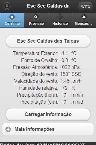 Meteo Caldas Taipas