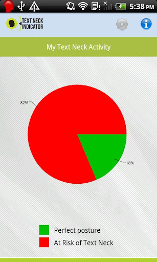 免費下載健康APP|Text Neck Indicator app開箱文|APP開箱王
