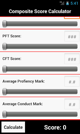 Marine Corps Composite Score