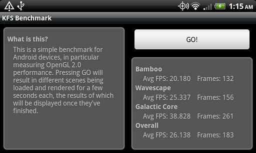 KFS OpenGL Benchmark