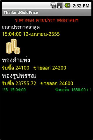 ราคาทอง Thailand Gold Price