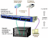 Examanes De Ccna Y Panduit En Espanol 100