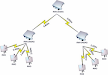 Redes Inalambricas Antenas 24 Y 58 Ghz