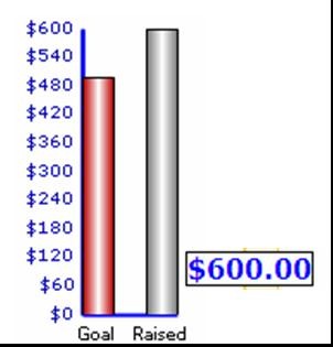[2008.05.10_raised[17].jpg]