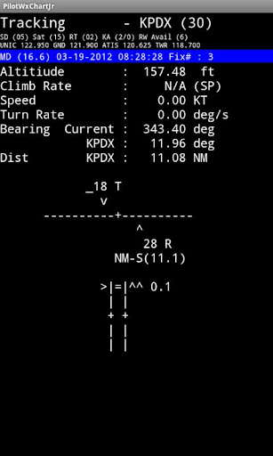 【免費生產應用App】PilotWxChartJr with PilotGPS-APP點子