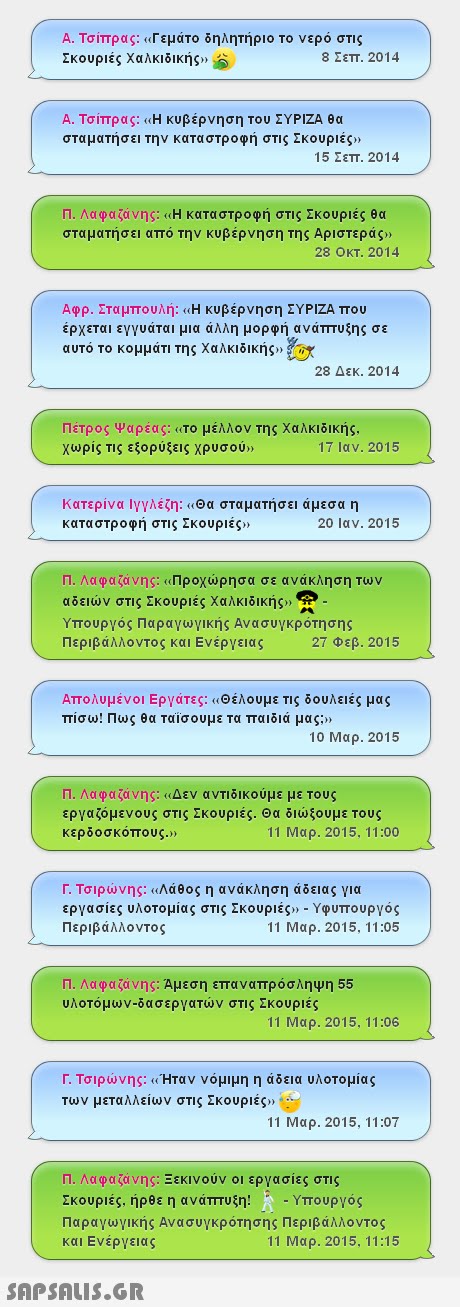 A. Τσίπρας: ((Γεμάτο δηλητήριο το νερό στις Σκουριές Χαλκιδικής 8 Σεπ. 2014 A. Τσίπρας: «Η κυβέρνηση του ΣΥΡΙΖΑ θα σταματήσει την καταστροφή στις Σκουριές» 15 Σεπ, 2014 n. Λαφαζάνης: «Η καταστροφή στις Σκουριές θα σταματήσει από την κυβέρνηση της Αριστεράς 28 ΟΚΤ 2014 Αφρ. Σταμπουλή: «Η κυβέρνηση ΣΥΡΙΖΑ που έρχεται εγγυάται μια άλλη μορφή ανάπτυξης σε αυτό το κομματι της Χαλκιδικής» 28 Δεκ. 2014 Πέτρος Ψαρέας: «Το μέλλον της Χαλκιδικής χωρίς τις εξορύξεις χρυσού)) 17 Ιαν. 2015 Κατερίνα Ιγγλέζη: «Θα σταματήσει άμεσα η καταστροφη στις Σκουριές» 20 Ιαν. 2015 Π. Λαφαζάνης: (:Προχώρησα σε ανάκληση Των αδειών στις Σκουριές Χαλκιδικής) Υπουργός Παραγυ,νικής Ανα συγκροτησης Περιβάλλοντος και Ενέργειας 27 Φεβ. 2015 Απολυμένοι Εργάτες: «Θέλουμε Τις δουλειές μας πίσω! Πως θα ταΐσουμε τα παιδιά μας;» 10 Μαρ. 2015 Π. Λαφαζάνης: ((Δεν αντιδικούμε με τους εργα