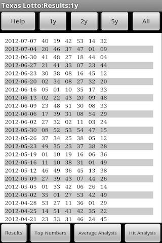 Texas Lotto Analysis