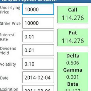 eSignal Trading Software