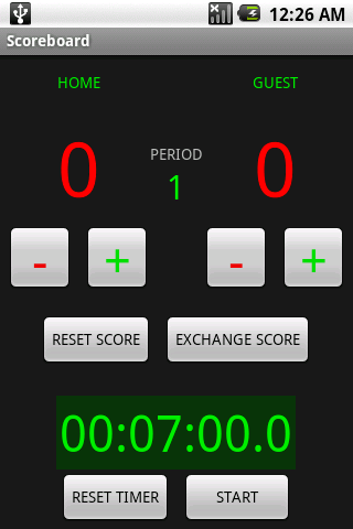 Scoreboard with Timer