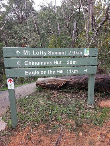 Mt Lofty Walk Sign