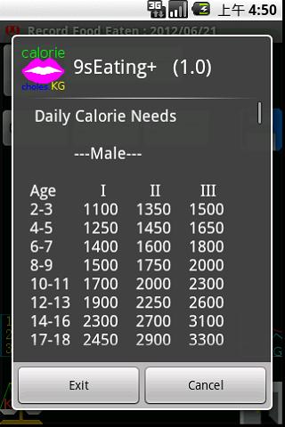 Watch Daily Calorie chol. demo