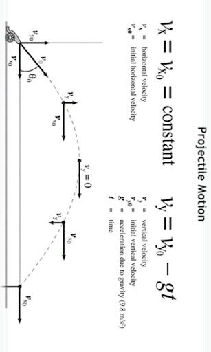 【免費教育App】Motion/Newt Physics Flashcards-APP點子