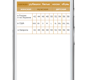 How to mod Размеры одежды 1.2.2 unlimited apk for android