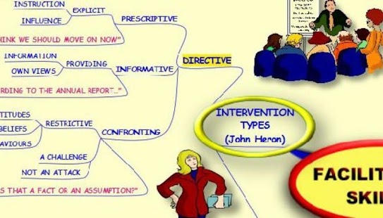 How to get Facilitation Skills - Mind Map 0.2 unlimited apk for bluestacks