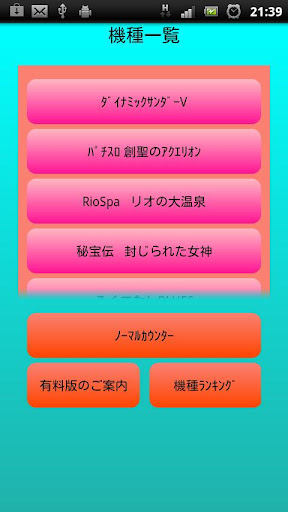 ﾊﾟﾁｽﾛ機種別子役ｶｳﾝﾀｰ