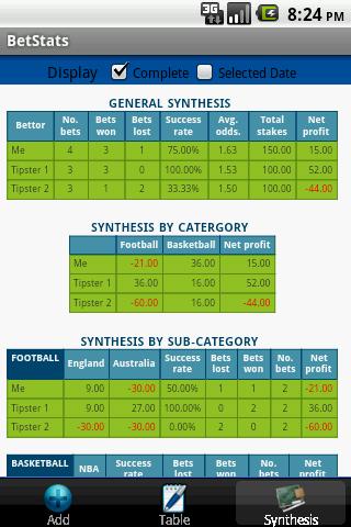 【免費運動App】BetStats Lite - bet tracker-APP點子