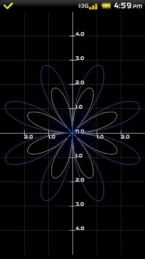 Calculus Tools Beta Channel