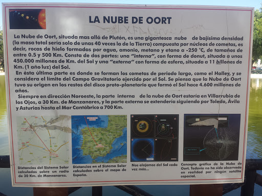 La Nube De Oort