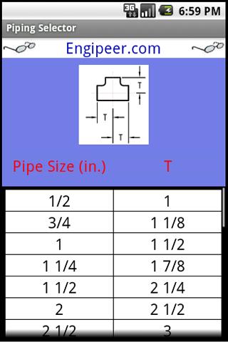 Piping Selector