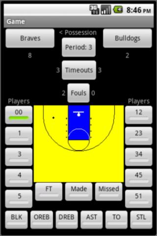 Basketball Scorebook Charts