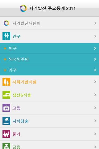 【免費商業App】FactBook - 지역발전통계-APP點子