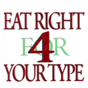 The Blood Type Diet® mobile app icon