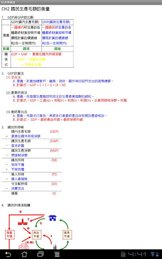 經濟學講堂