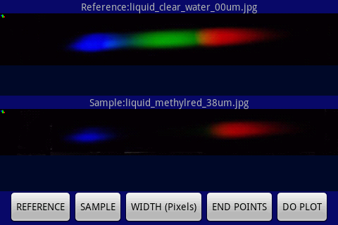 【免費教育App】LearnLight Spectrometry-APP點子