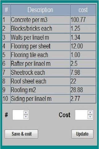 【免費生產應用App】Estimate metric phone.-APP點子