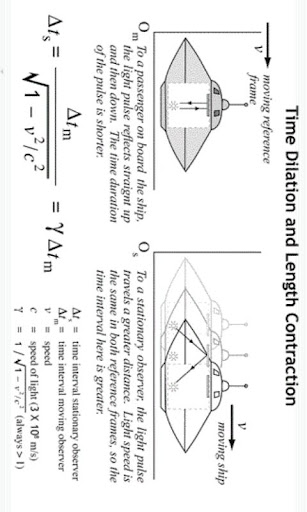 Moder Nucle Physics Flashcards