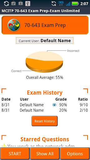 MCITP 70-643 Exam Prep