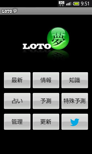 Loto夢