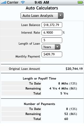 Auto Loan Calculators