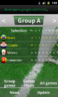 How to download World Table Soccer 2014 2.0 unlimited apk for laptop