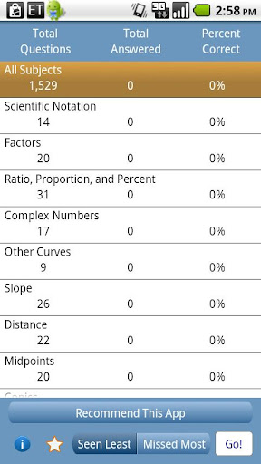 ACT Test Prep Math TestBank