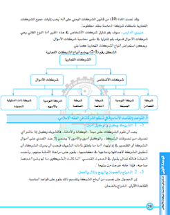 How to mod محاسبة شركات أشخاص patch 1.0 apk for laptop