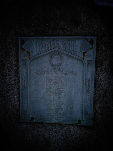 Honor Roll - World War I Memorial