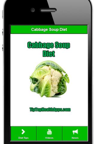 What is the Cabbage Soup Diet