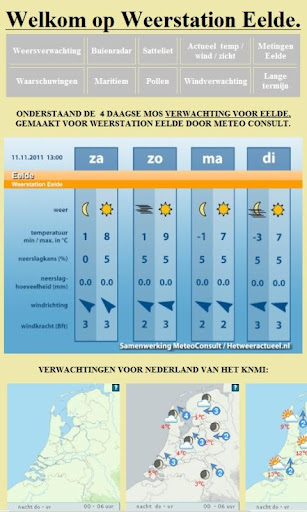 Weerstation Eelde