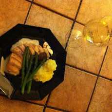 Chicken in white wine with mushrooms