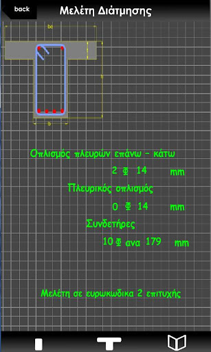 【免費生產應用App】Μελέτη δοκαριών-APP點子