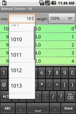 Grade Scale