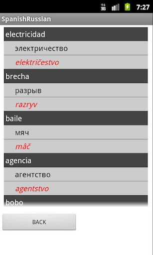 【免費書籍App】Spanish Russian Dictionary-APP點子