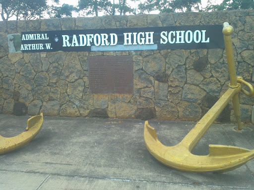 Radford Anchors
