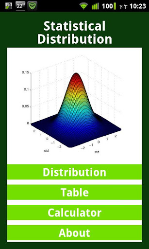 Statistical Distribution