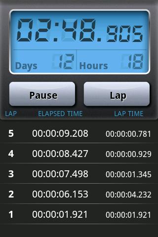 【免費工具App】Stopwatch Pro-APP點子