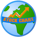 Stockchart - metastock amibrok mobile app icon