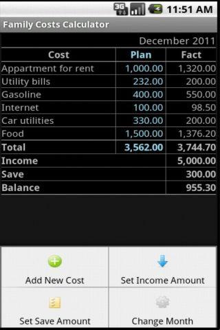 Family Costs Calculator