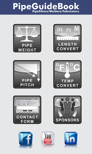 Pipe Fitter Tools