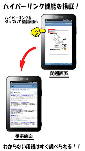 ２級建築士POCKET 法規